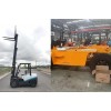 M.C.G Forklift ve İstif Makinaları Satış,Servis,Yedek Parça,Kiralama M.C.G Forklift ve İstif Makinaları Satış,Servis,Yedek Parça,Kiralama